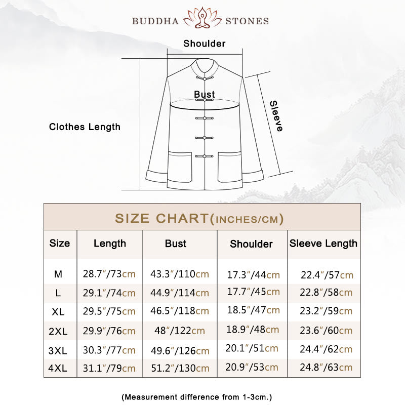 Buddha Stonesカエルボタン 中国唐装シャツ コットンリネン メンズジャケット 衣類 - image 4