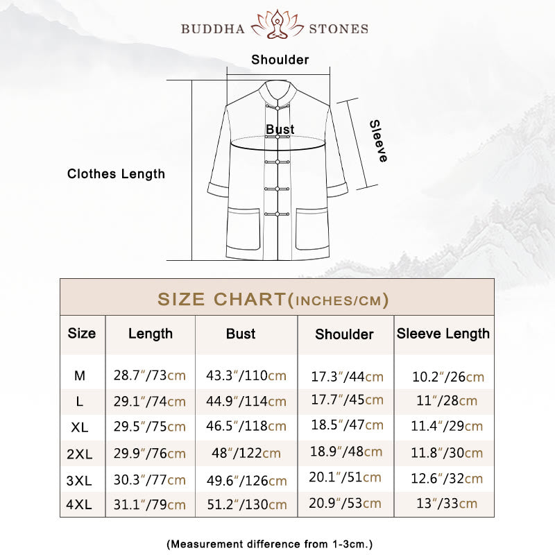 Buddha Stonesカエルボタン 中国唐装 半袖シャツ コットン メンズ ポケット付き - image 6