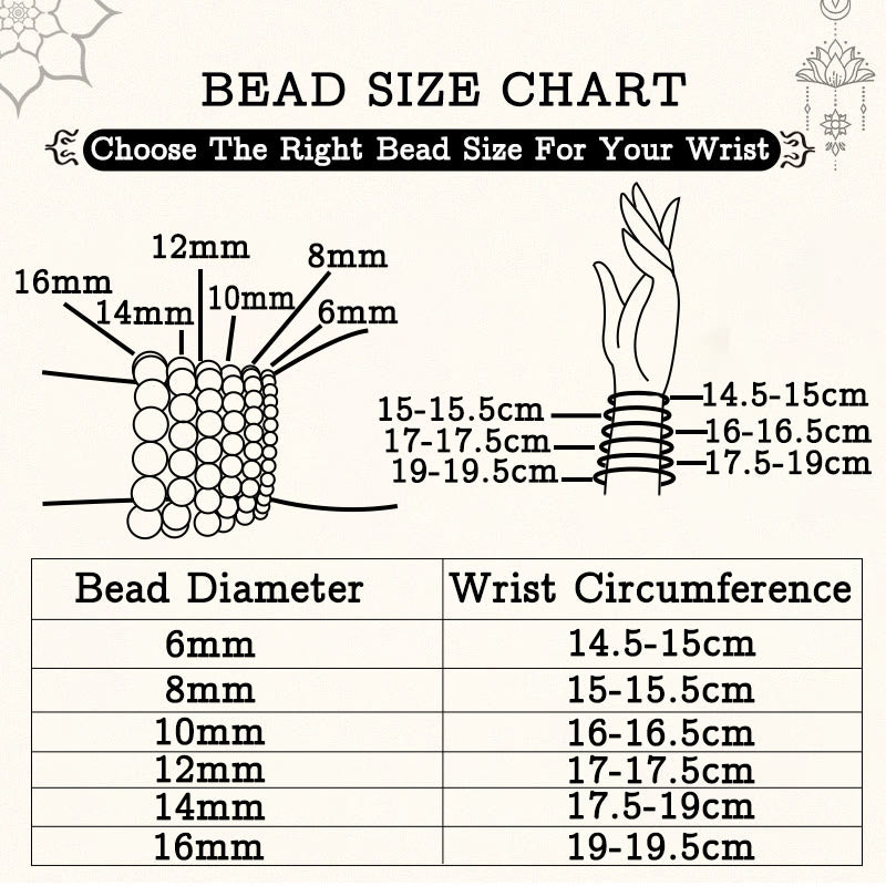 Buddha Stones天然シトリンスノーフレーククリスタル繁栄ブレスレット