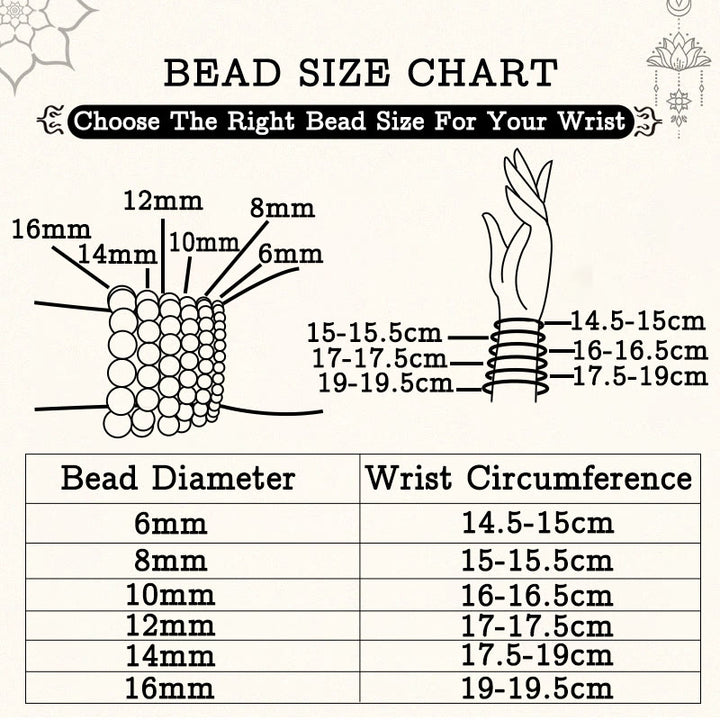 Buddha Stonesタイガーアイ成長ヒーリングエネルギーブレスレット