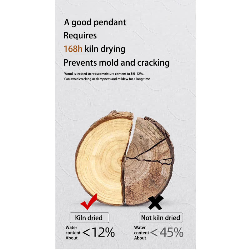 Buddha Stones桃の木 辰砂オーム・マニ・パドメ・フム中国の十二支 黒紐ネックレスペンダント - image 5