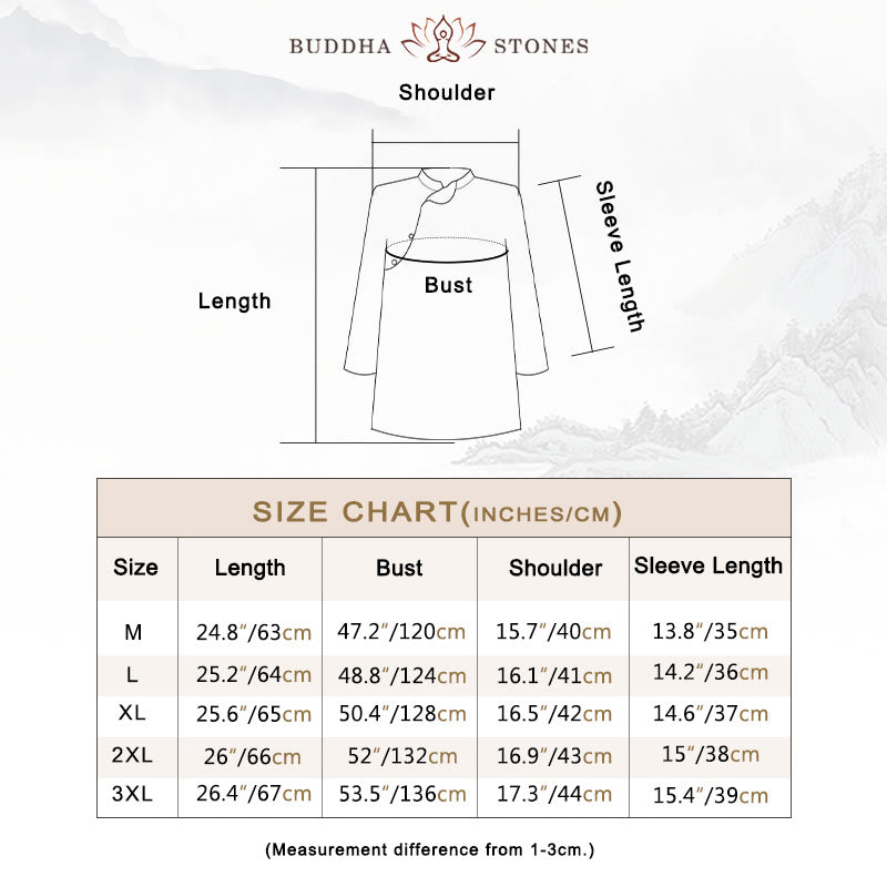 Buddha Stonesプラスサイズ ブルー ジャカランダ フラワー デザイン 七分袖 ラミー リネン シャツ - image 6