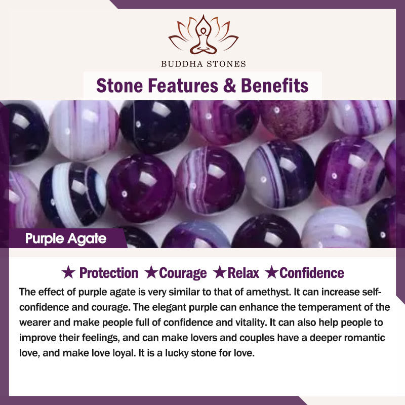 Buddha Stonesは私を吠えさせません パープルアゲート ブルーレースアゲート ブルーソーダライト 守護ブレスレット