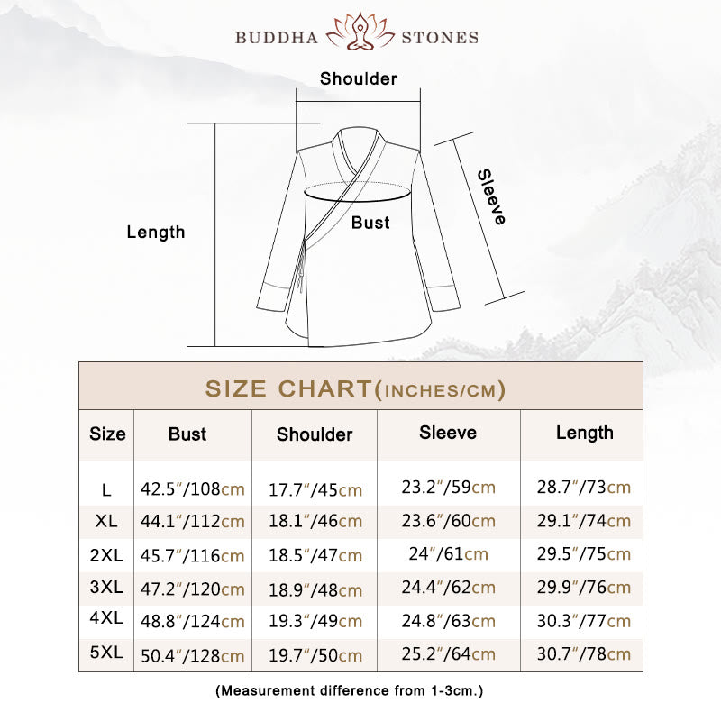 Buddha Stones無地 ハーフフロッグボタン 唐装 コットンリネン メンズ ジャケット シャツ - image 3