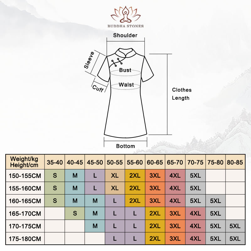 Buddha Stonesの青と白の磁器色の牡丹の花柄のチャイナドレスレディースチーパオドレス - image 16