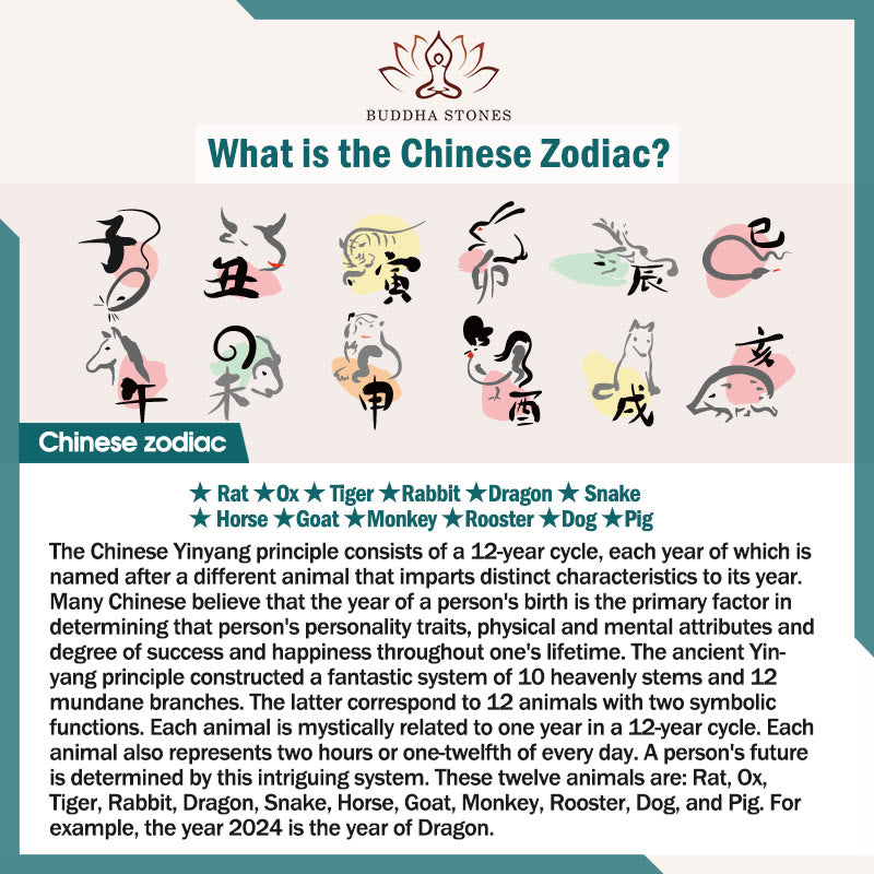 Buddha Stones天然翡翠12星座の豊穣のお守りペンダントネックレス - image 4