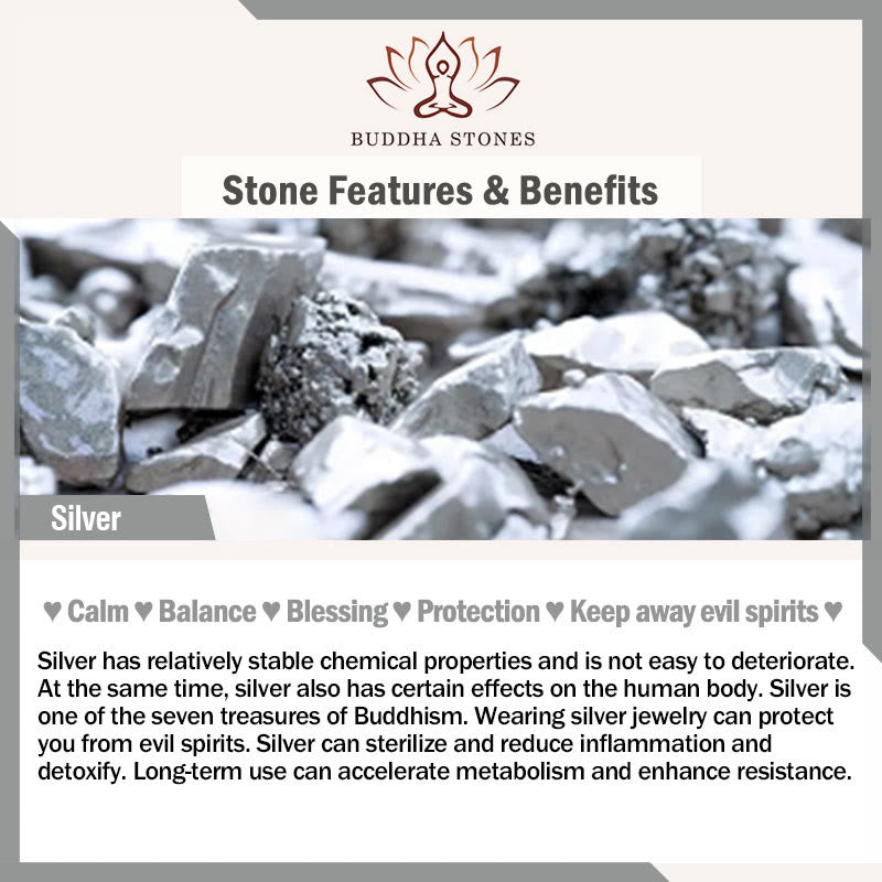 Buddha Stones925スターリングシルバー フーキャラクター シトリン タイガーアイ プロテクションブレスレット