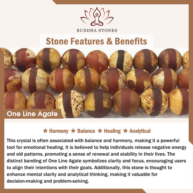 Buddha Stonesチベット九眼天珠天然白檀白猫目瑪瑙パワープロテクションブレスレット