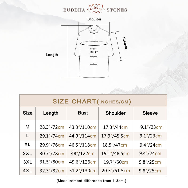 Buddha Stones2個 カエルボタン フーキャラクター ドラゴン 竹の葉 半袖シャツ パンツ メンズセット - image 5