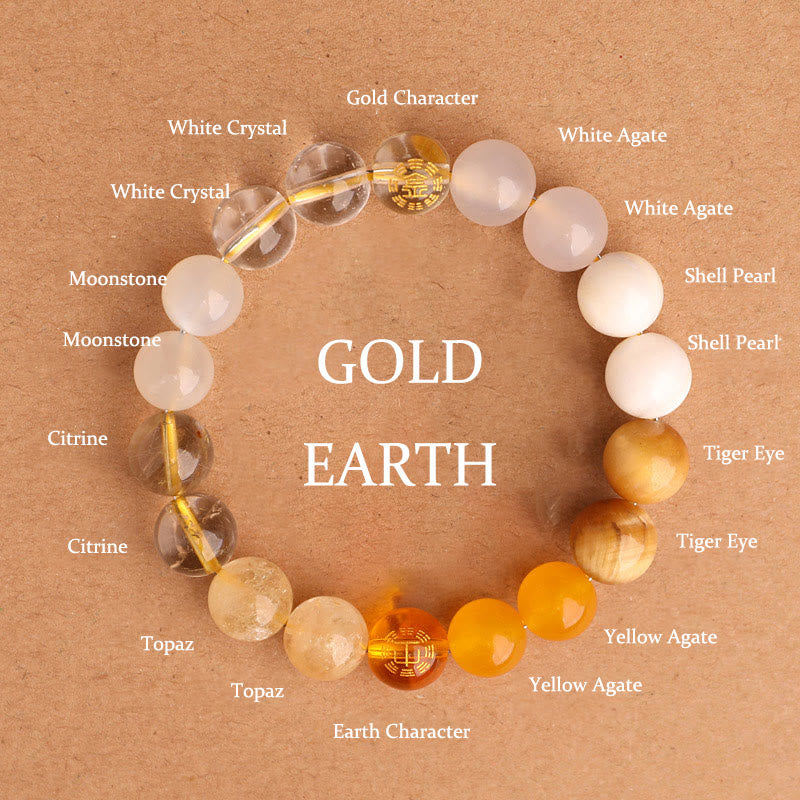 Buddha Stones ブラックオニキス グリーンカルセドニー アクアマリン 開運 知恵 癒し ブレスレット - ゴールドアース（手首周り：14～16cm） - 10mm - image 31