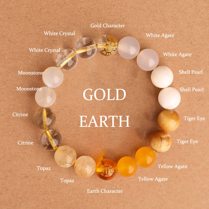 Buddha Stones ブラックオニキス グリーンカルセドニー アクアマリン 開運 知恵 癒し ブレスレット - ゴールドアース（手首周り：14～16cm） - 10mm - image 31