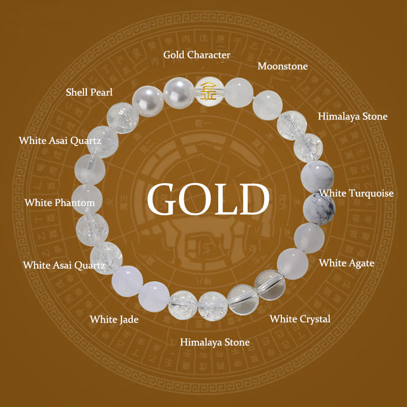 Buddha Stones ルチルクォーツ タイガーアイ 黄瑪瑙 シトリン 金運 開運 幸運 ブレスレット - image 11