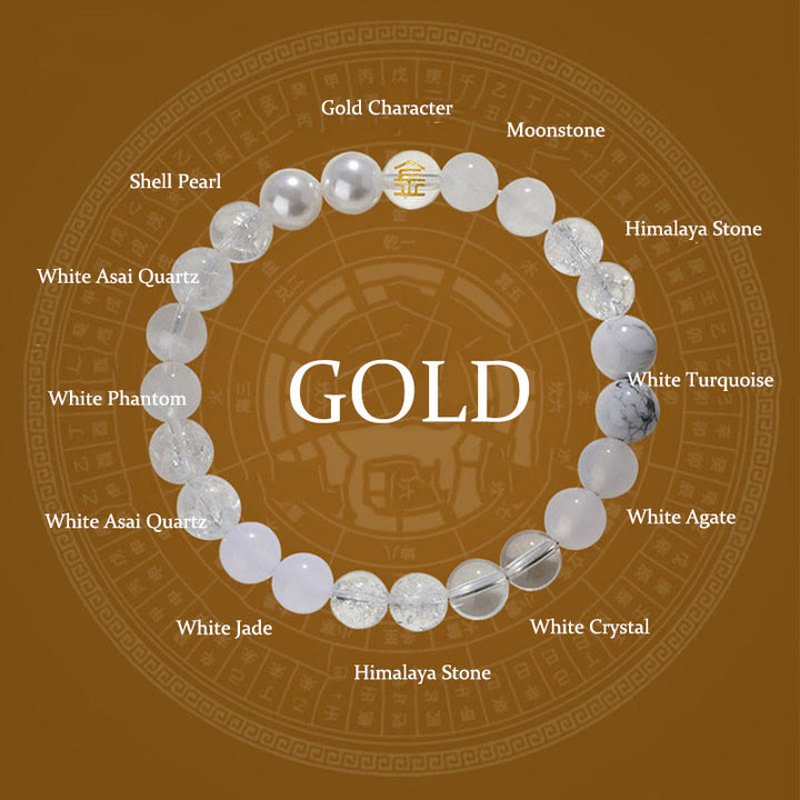 Buddha Stones ルチルクォーツ タイガーアイ 黄瑪瑙 シトリン 金運 開運 幸運 ブレスレット - image 11