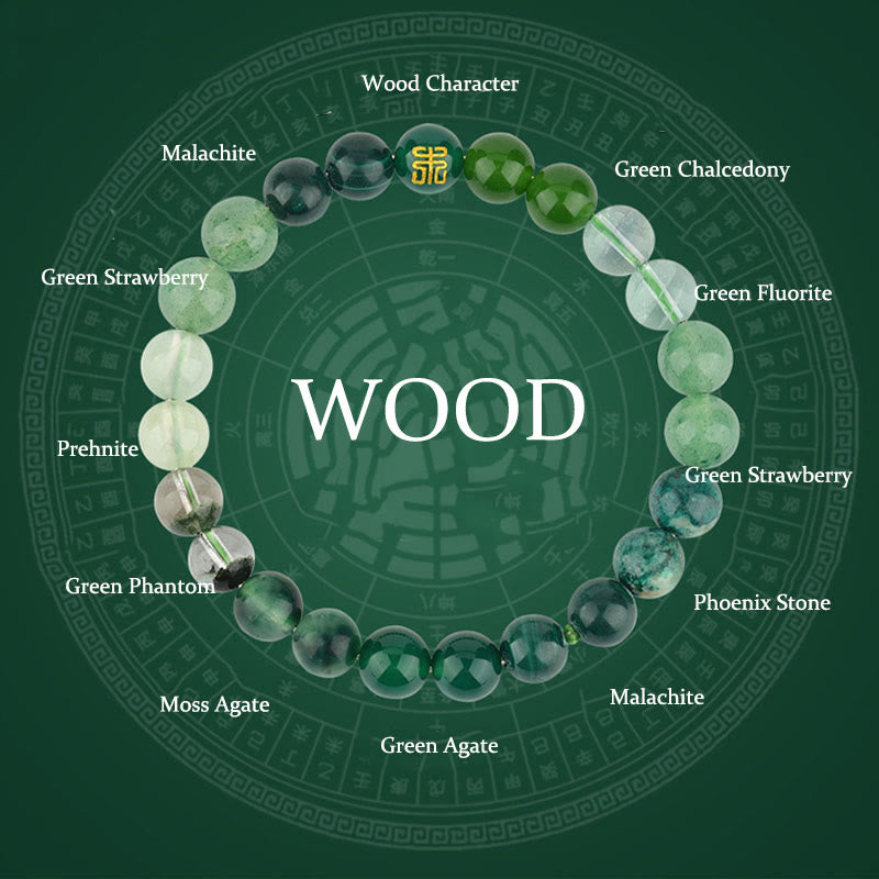 Buddha Stones ルチルクォーツ タイガーアイ 黄瑪瑙 シトリン 金運 開運 幸運 ブレスレット - image 16