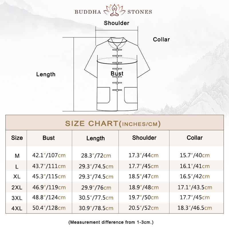 Buddha Stones無地カエルボタン唐装 伝統的な綿麻半袖トップス・パンツ メンズ服セット - image 3