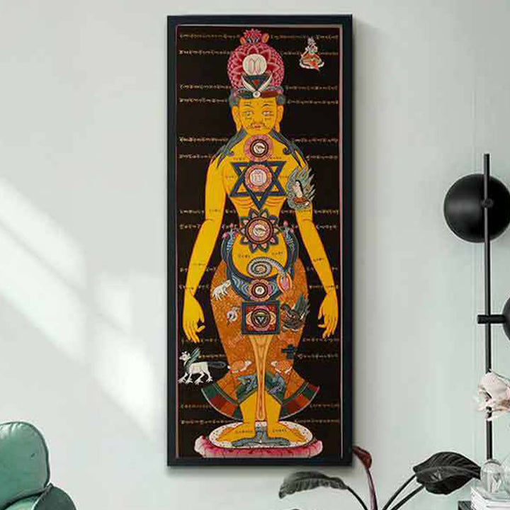Buddha Stonesチベットタンカ絵画癒し手作り装飾（ランダムスタイル）