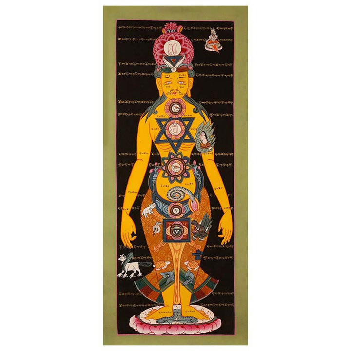 Buddha Stonesチベットタンカ絵画癒し手作り装飾（ランダムスタイル）
