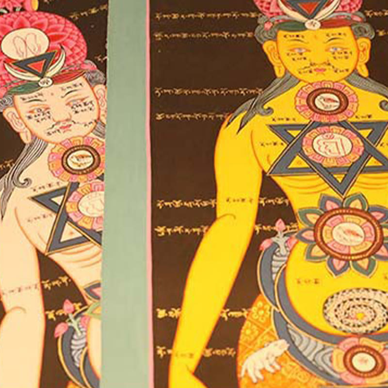 Buddha Stonesチベットタンカ絵画癒し手作り装飾（ランダムスタイル）