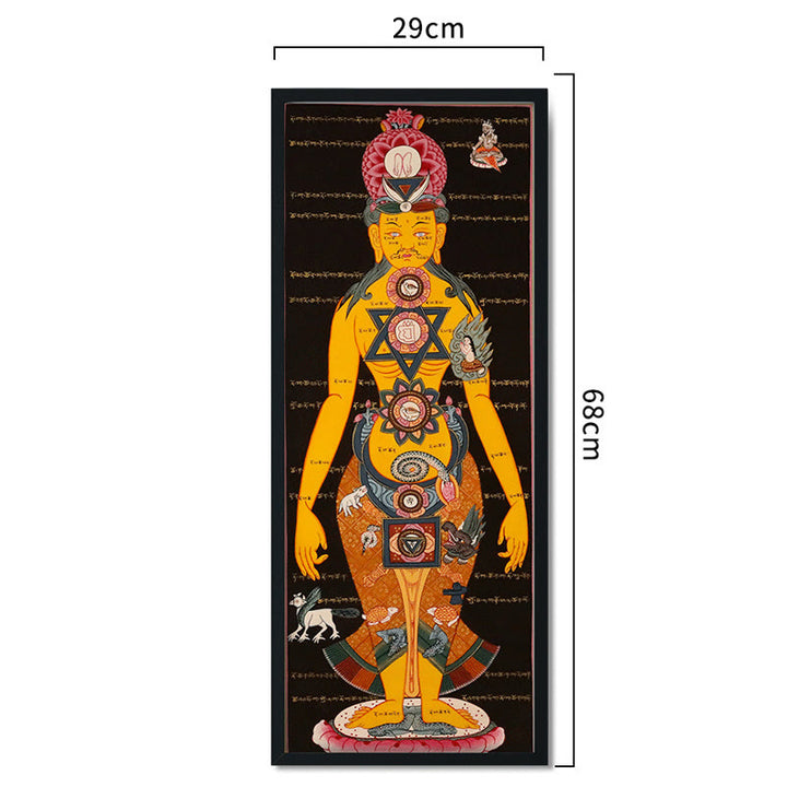 Buddha Stonesチベットタンカ絵画癒し手作り装飾（ランダムスタイル）