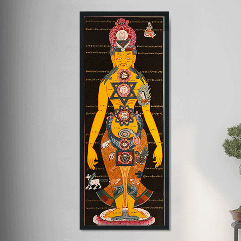 Buddha Stonesチベットタンカ絵画癒し手作り装飾（ランダムスタイル） - image 4