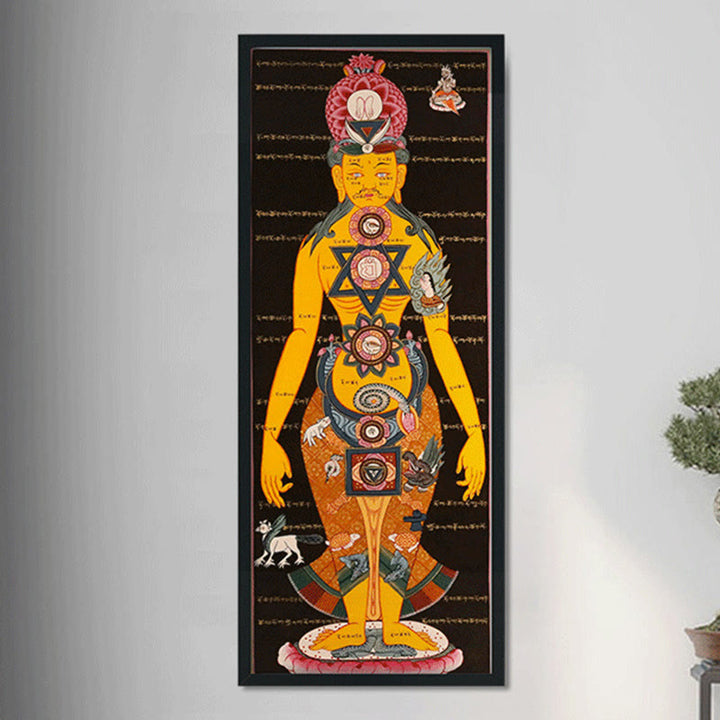 Buddha Stonesチベットタンカ絵画癒し手作り装飾（ランダムスタイル） - image 4