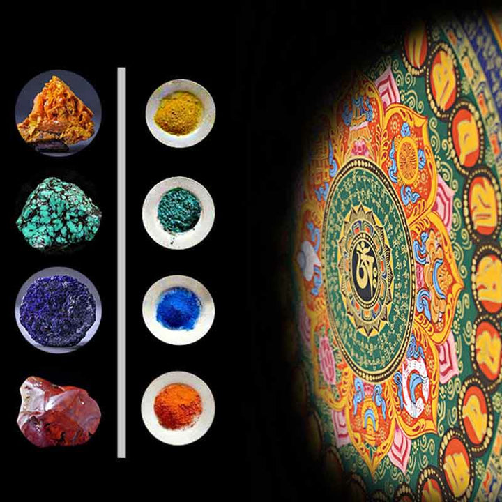 Buddha Stonesチベットタンカ画オーム・マニ・パドメ・フム経典 手作り装飾（ランダムスタイル） - image 21