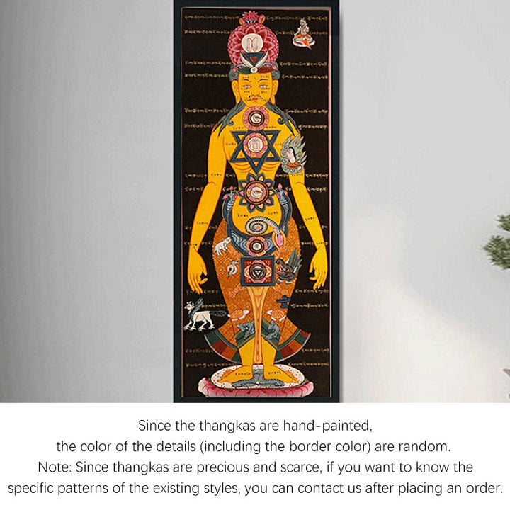Buddha Stonesチベットタンカ絵画癒し手作り装飾（ランダムスタイル）