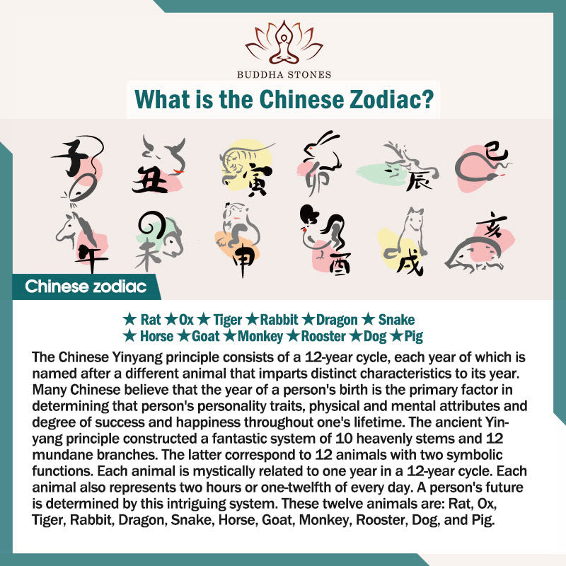 Buddha Stones彫刻 白檀 十二支 縁起の良い龍 鳳凰 福文字 ヒーリングブレスレット