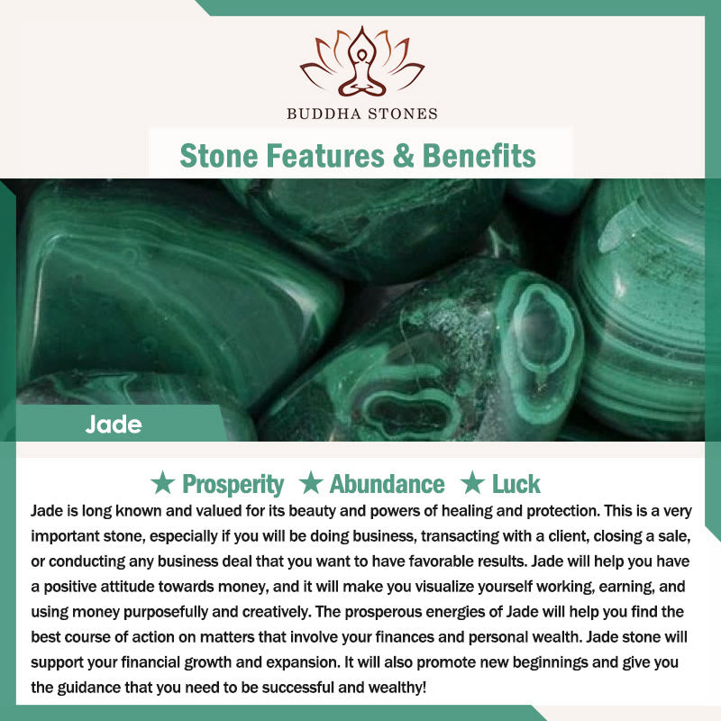 Buddha Stones天然ロータスアメジスト翡翠バランスブレスレット - image 7