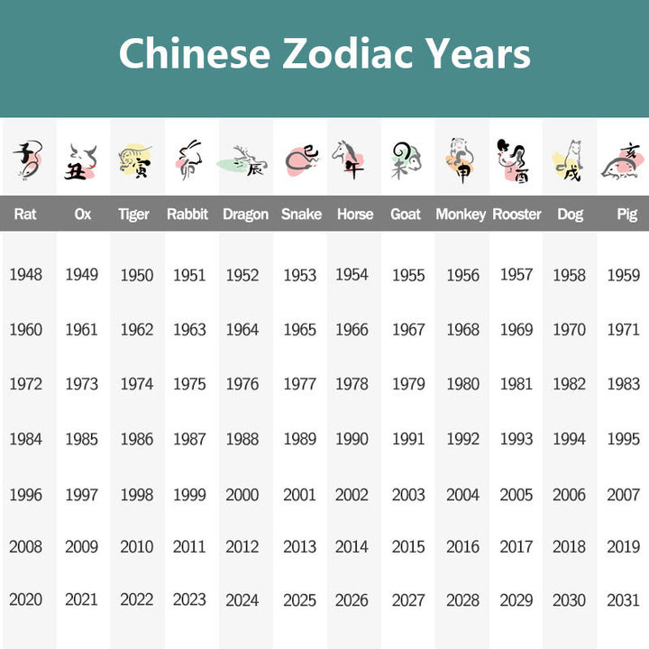 Buddha Stones中国の十二支 翡翠 午年 幸運 ロープ ネックレス ペンダント - image 4