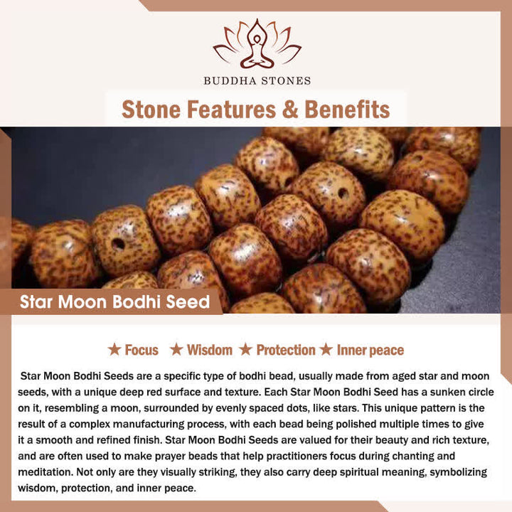 Buddha Stones 真鍮製八卦ひょうたん貔貅五帝銭ペンダント護符キーホルダー - image 10