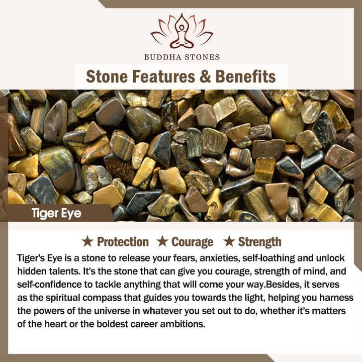 Buddha Stones ピクチャージャスパータイガーアイバレルビーズ勇気ブレスレット - image 6