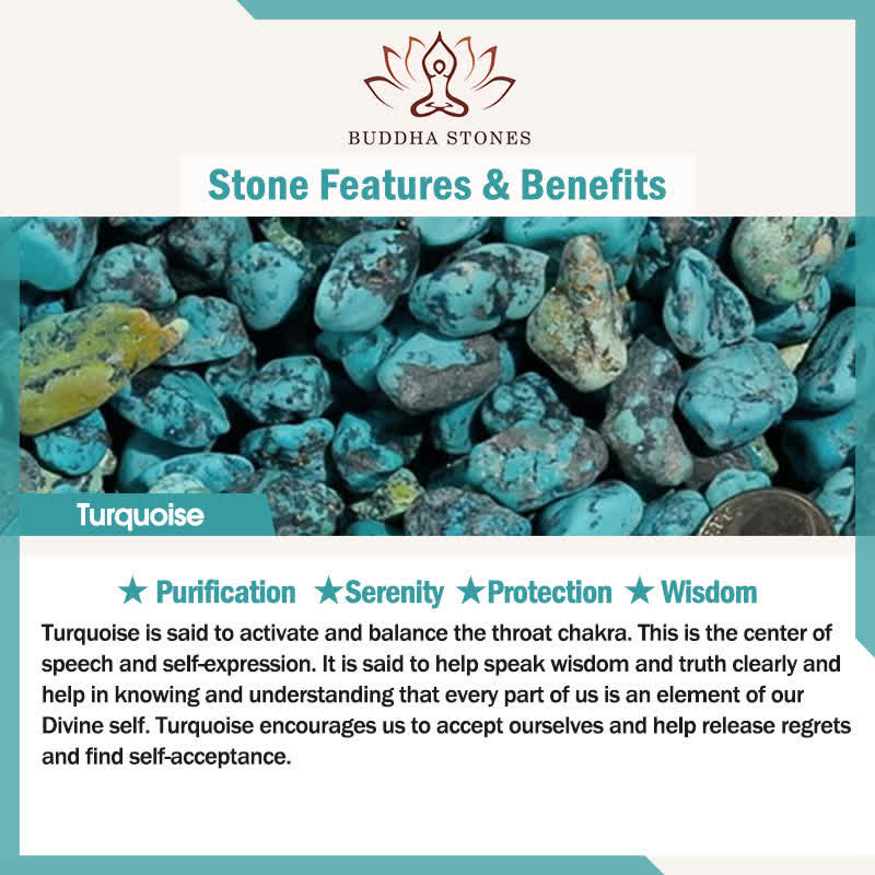 Buddha Stones ブラックオニキスとターコイズの保護ラウンドビーズブレスレット - image 6