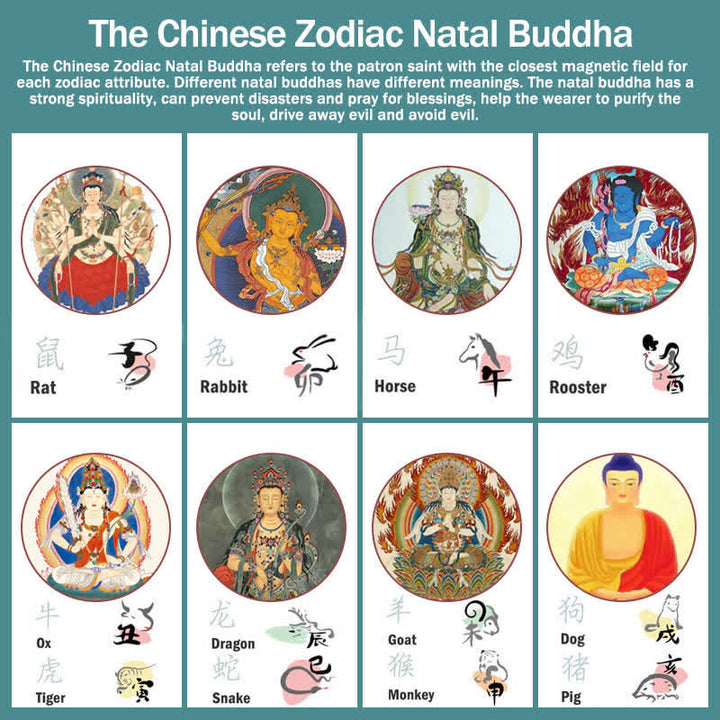 Buddha Stones チベットチタン鋼製オーム・マニ・パドメ・フム強化ブレスレット - image 6
