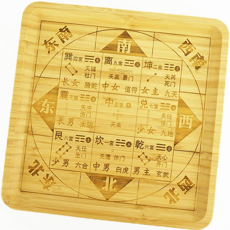 風水竹八卦図 調和エネルギー図