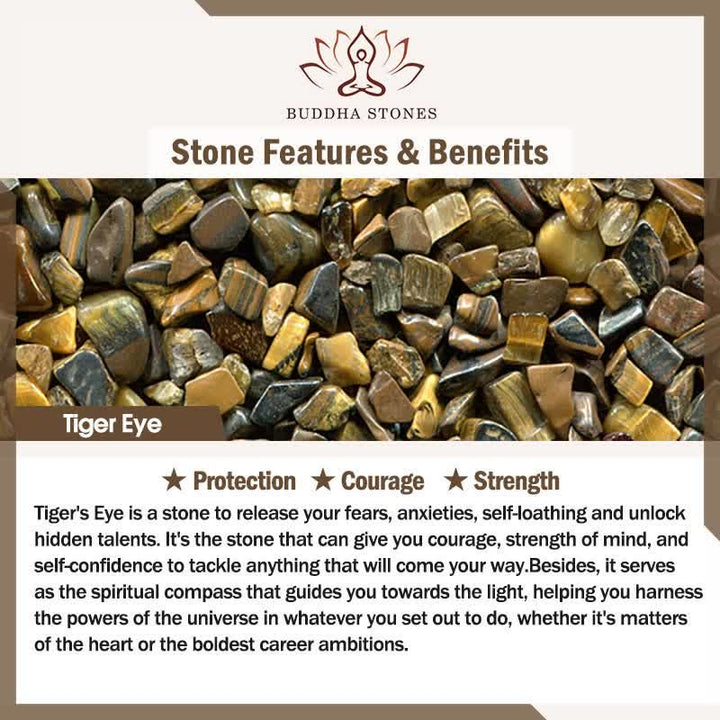 Buddha Stones溶岩石 タイガーアイ石 サポートヒーリングストリングブレスレット