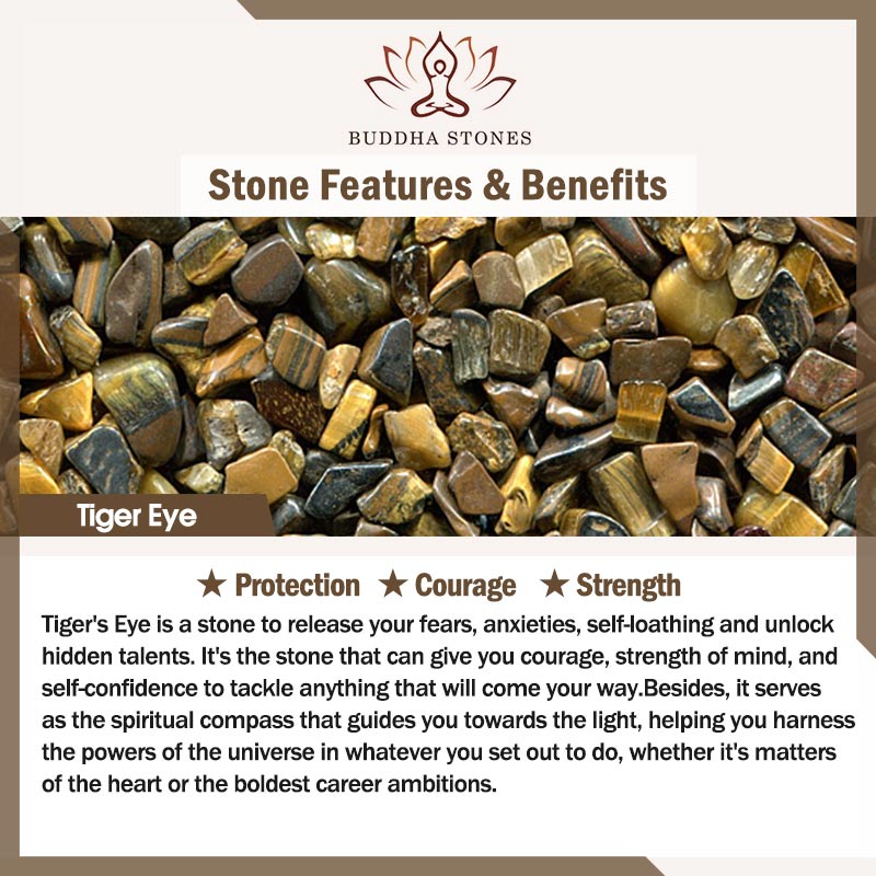 Buddha Stones フロスト加工のタイガーアイストーン2個セット 333 222 111 11:11 44​​4 エンジェルナンバー キュアブレスレット - image 6