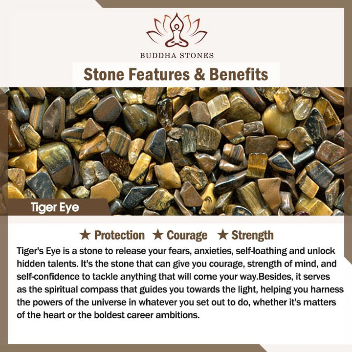Buddha Stones フロスト加工のタイガーアイストーン2個セット 333 222 111 11:11 44​​4 エンジェルナンバー キュアブレスレット - image 6