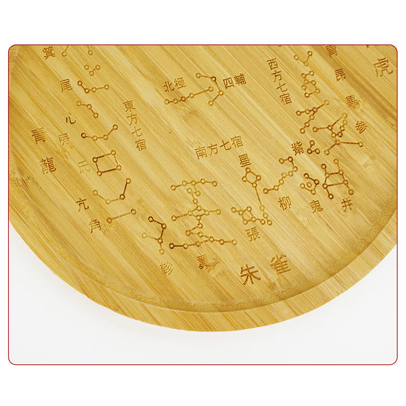 風水竹八卦図 調和エネルギー図