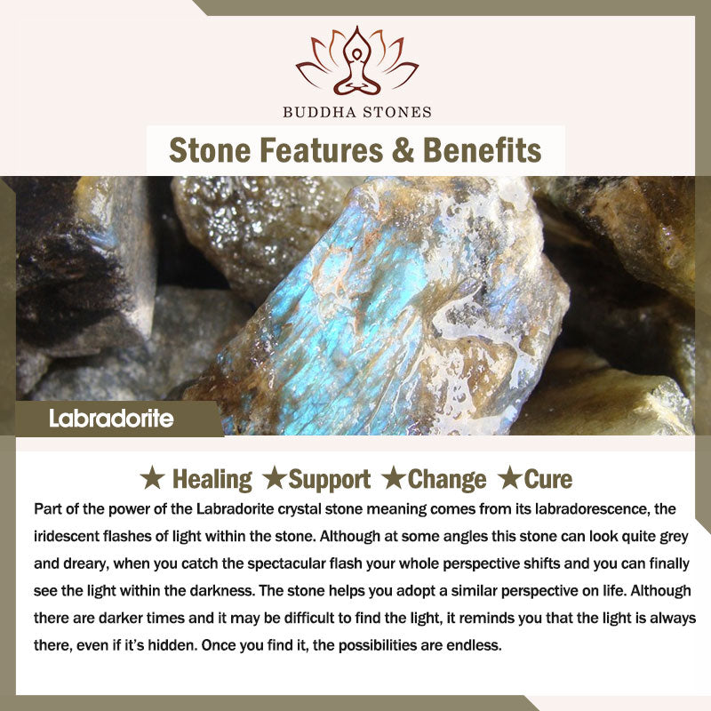 Buddha Stonesサンストーン ストロベリークォーツ クリスタル ポジティブブレスレット