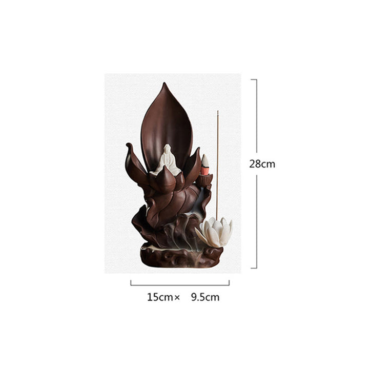 Buddha Stones蓮仏 観音菩薩 悟り 紫粘土 香炉 装飾