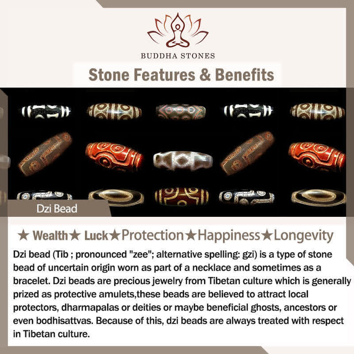 チベットのBuddha Stonesオーム・マニ・パドメ・フムムジ ビーズ模様 保護 回転式ネックレスペンダント - image 6