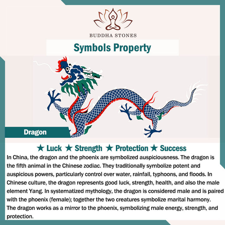 Buddha Stones中国の十二支 龍 翡翠 幸運のネックレス ストリングペンダント - image 8